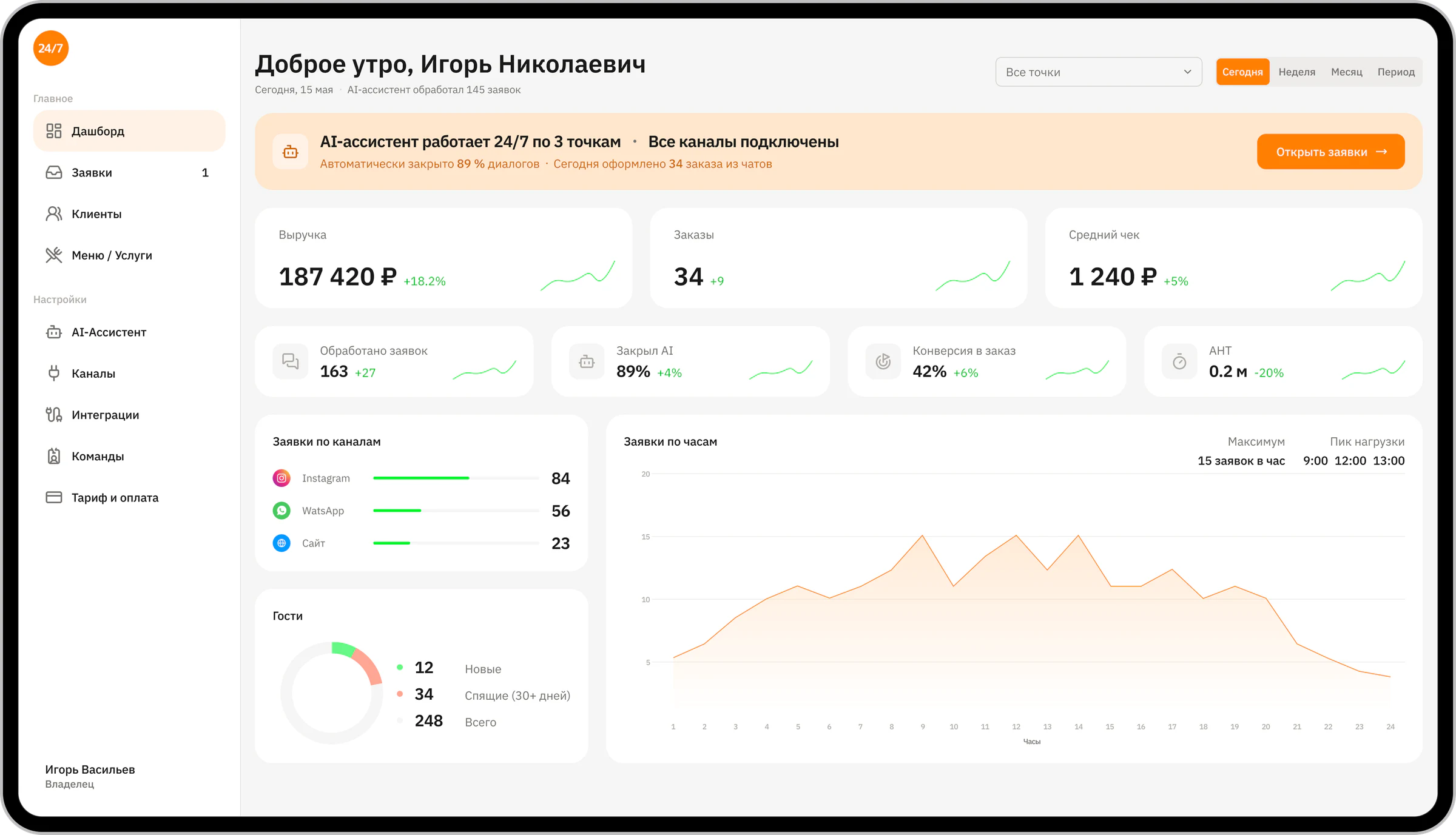 Макет CRM — дашборд